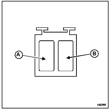 Boîtier fusibles relais compartiment moteur