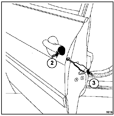 Positionner le barillet en lieu et place (2).